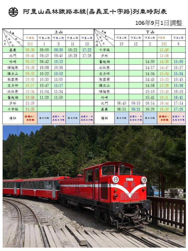 ▲阿里山森林铁路。（图／台铁提供）