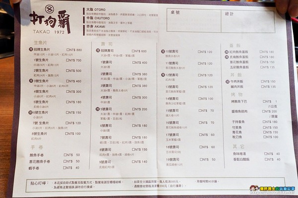 打狗霸Takao1972。（图／爆肝护士提供）