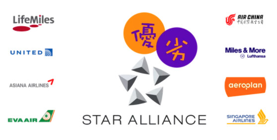 ▲各家哩程计划点评笔记（星空联盟篇）。（图／TripPlus提供）