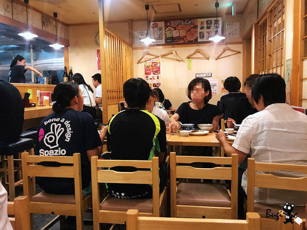 ▲仙台车站4间牛舌比较。（图／不羁提供）