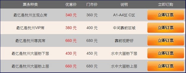 ▲杭州旅游攻略。(图/Xavier元创主义提供)