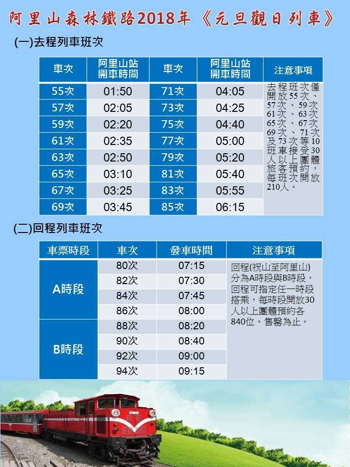 ▲阿里山森铁跨年观日列车。（图／台铁提供）