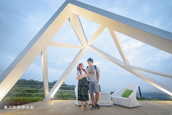 ▲新竹景点懒人包。（图／满分的旅游札记提供）