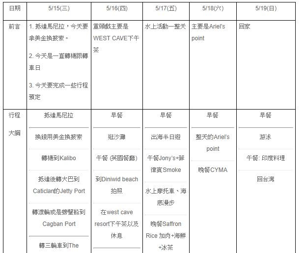 ▲长滩岛自由行全攻略。（图／Evan提供）