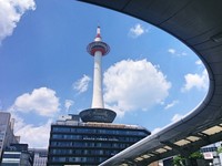 台湾旅客最爱去！日本三大热门车站　京都夺第一