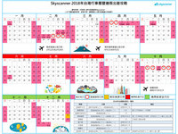 请3天放11天！2018请假攻略出炉　6个连假玩翻国内外