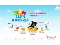 票选最疗愈的爱玉　还可抽游乐园票券
