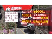 你要冲了吗？武陵农场樱花祭每天限制6000人入园