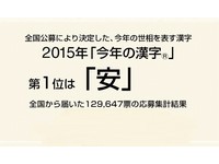 京都清水寺揭晓　最代表2015年的一个字：“安”