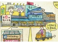 筑地散步地图！到鱼市场大啖生鱼片、商店街疯狂血拼