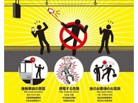 “JR西日本”1195车站　即日起禁用自拍神器