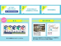 秀出护照、脸书分享页　东京metro送你小礼物