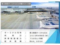 东京成田机场打造廉航专用第3航厦　2015年4月8日启用