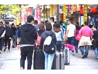 一个人旅行打包行李更需要技巧　这13项东西最好不要少