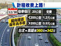 国道计程　明年元月2日起正式收费