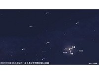 小行星接近地球　春节期间看得到