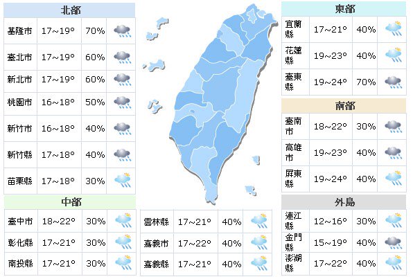 4日下午开始变天空气质量不佳外出多留意