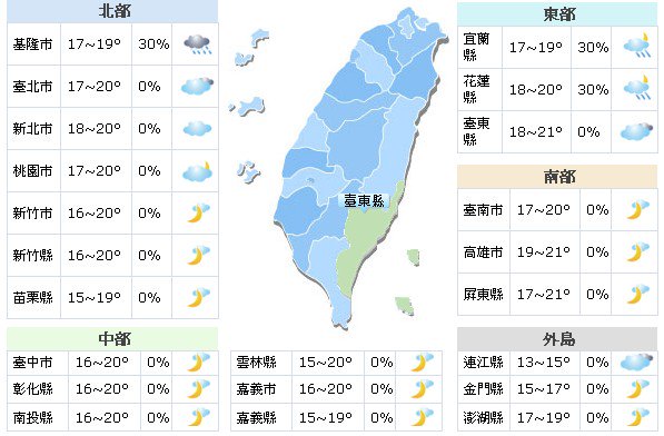 一周气象先回温再降温局部地区有雨