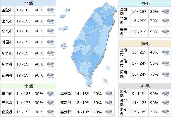 一整天阴雨不断！气象局发布大雨、低温、陆上强风特报