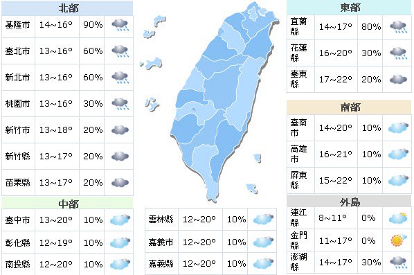 罕见12月台风启德生成18日低温注意保暖