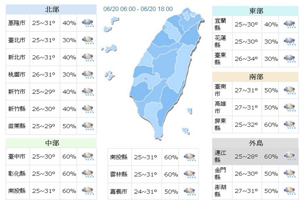 一周气象防午后雷阵雨本周气温攀升