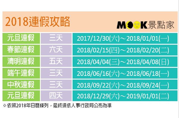2018连假攻略重要节日旅游计划先安排