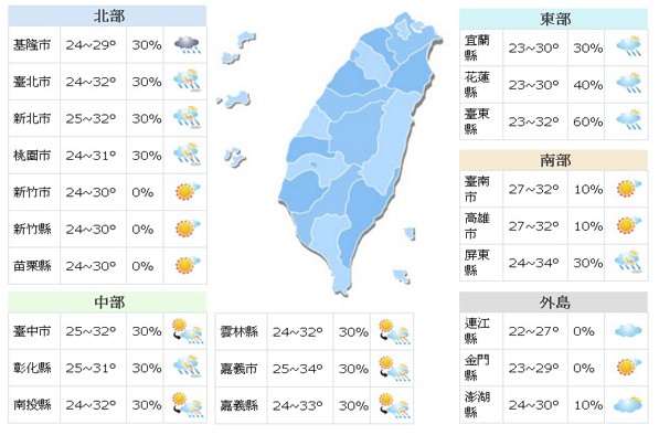 一周气象全台多雷阵雨端午连假首日降雨