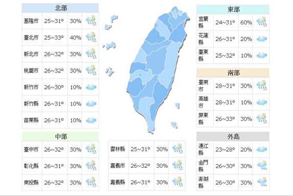 一周气象气温攀升周末好天气