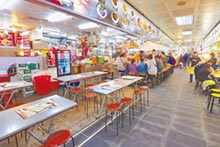 2人气夜市小吃价格飙涨 网叹：疯了才买