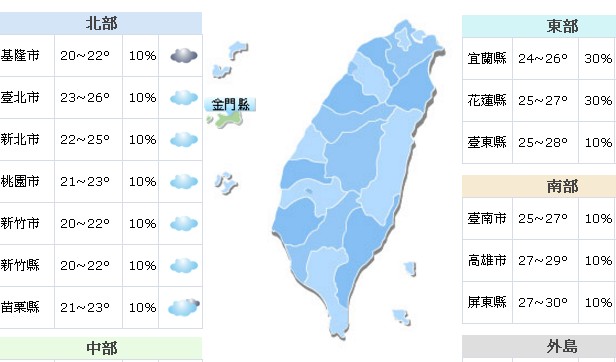 一周气象回暖后再下降温周末多雨