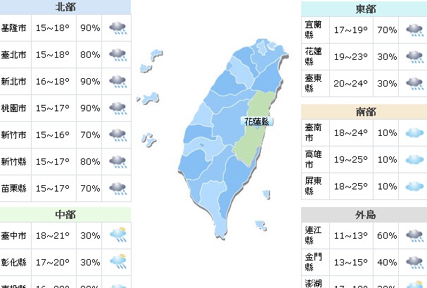 13日星期五起气温骤降周末天气不稳定