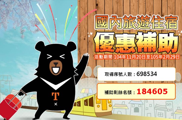 旅游补助申请踊跃爆量紧急加开名额