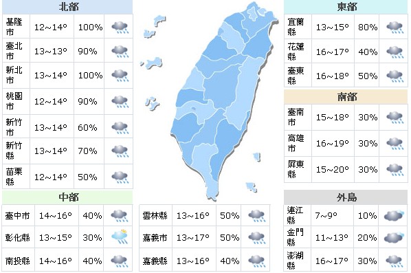 多雨的一周！两波冷气团南下周末防寒流低温