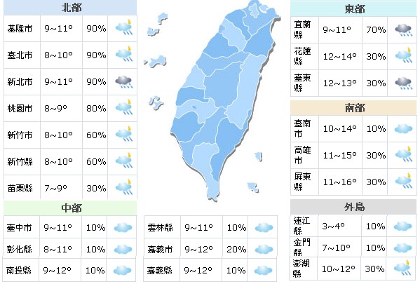 连续冷五天！气象局发布低温特报注意保暖