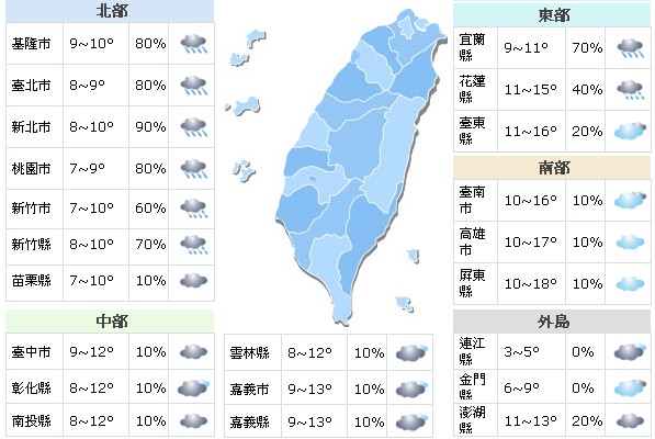 冷到周三！预备新一波强烈寒流报到