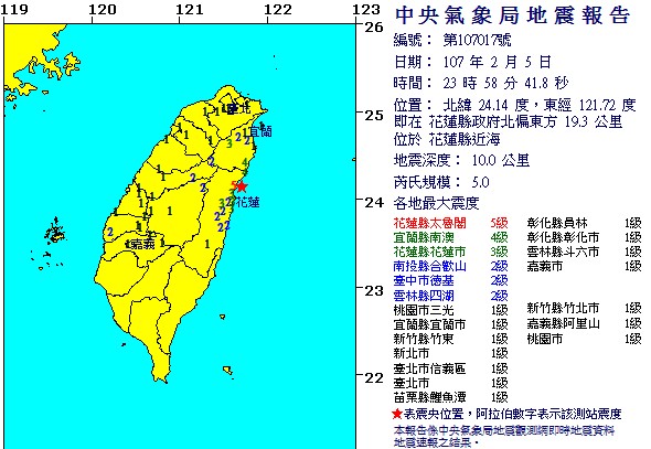 地牛再翻身！深夜再发生规模5.0有感地震