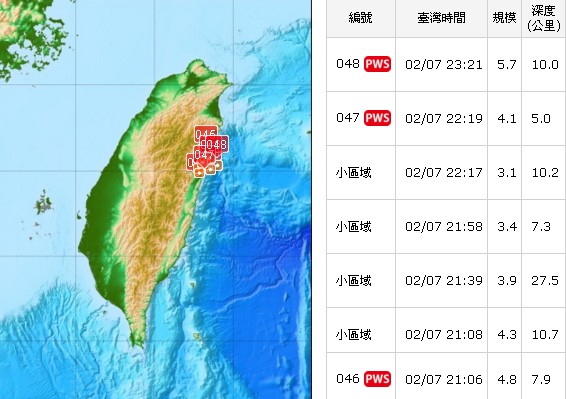 连续多晚深夜有感地震7日晚间强烈余震规模达5.7
