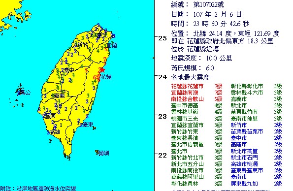 深夜地牛大翻身！里氏震级6.0强震