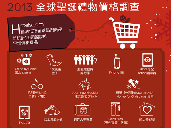 全球最优惠圣诞礼物购物地台湾世界第一便宜