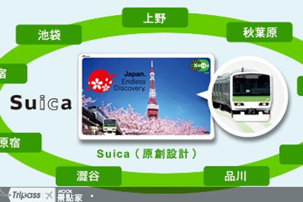 便捷飞羽田，JR东推出Suica&Monorail套票