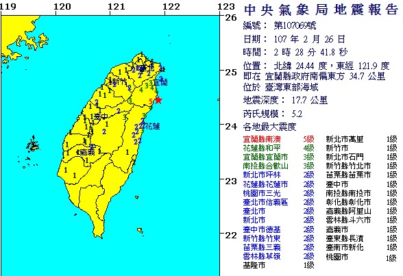深夜再发生有感地震里氏震级5.2与花莲地震无关