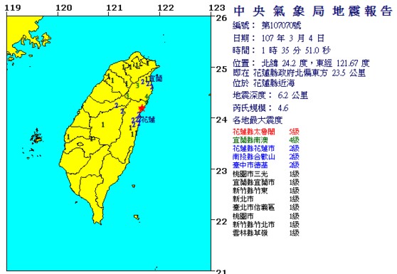 地牛深夜又翻身浓雾特报西半部空气质量不佳