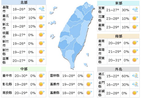 好天气到周一！变天转湿冷注意温差