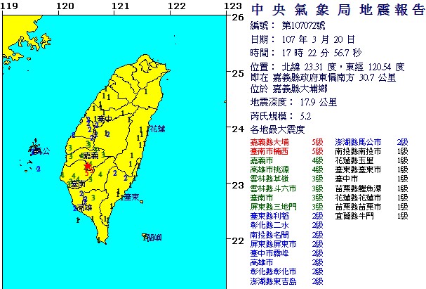 地牛翻身！嘉义发生规模5.2有感地震