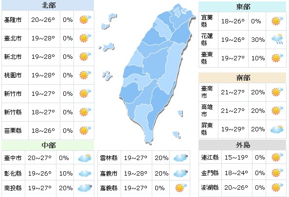 周末好天气！台风远离清明连假会变天