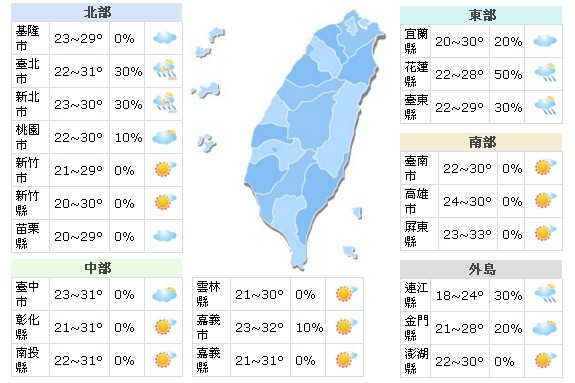 把握周日好天气！周一晚开始变天转湿冷