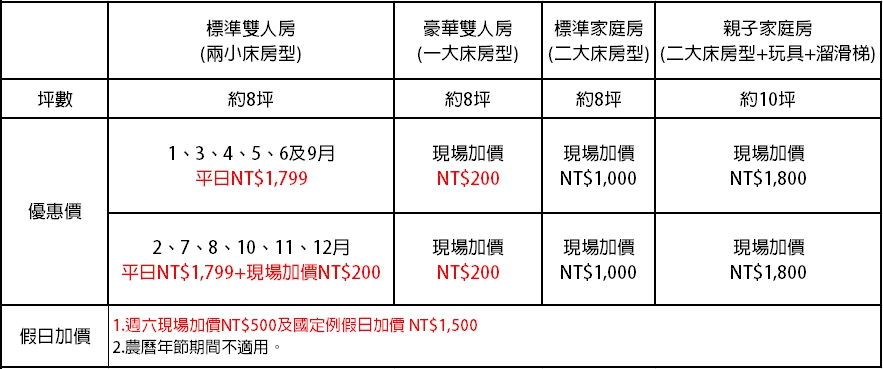 里亚环岛行旅
