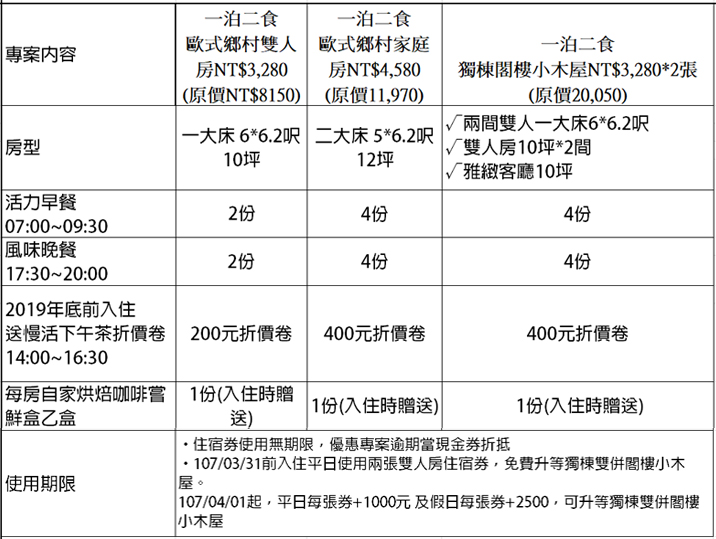 来九族文化村冬赏樱夏玩水，住全新开幕日月潭悠森境渡假村！