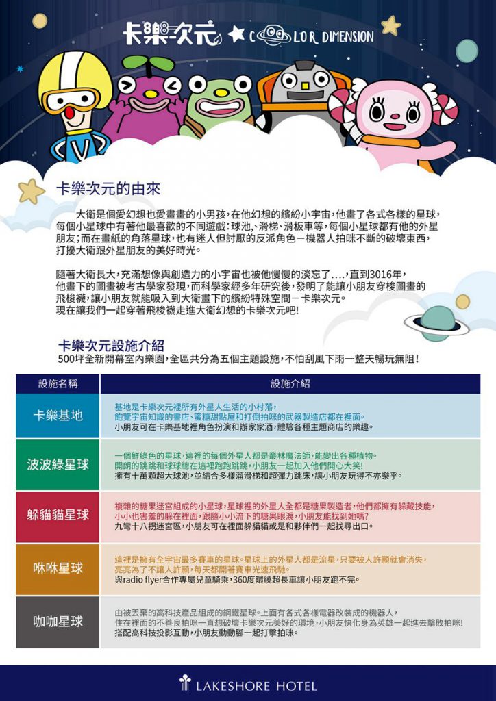 台十大必访亲子饭店室内乐园：新竹烟波“卡乐次元”星球！