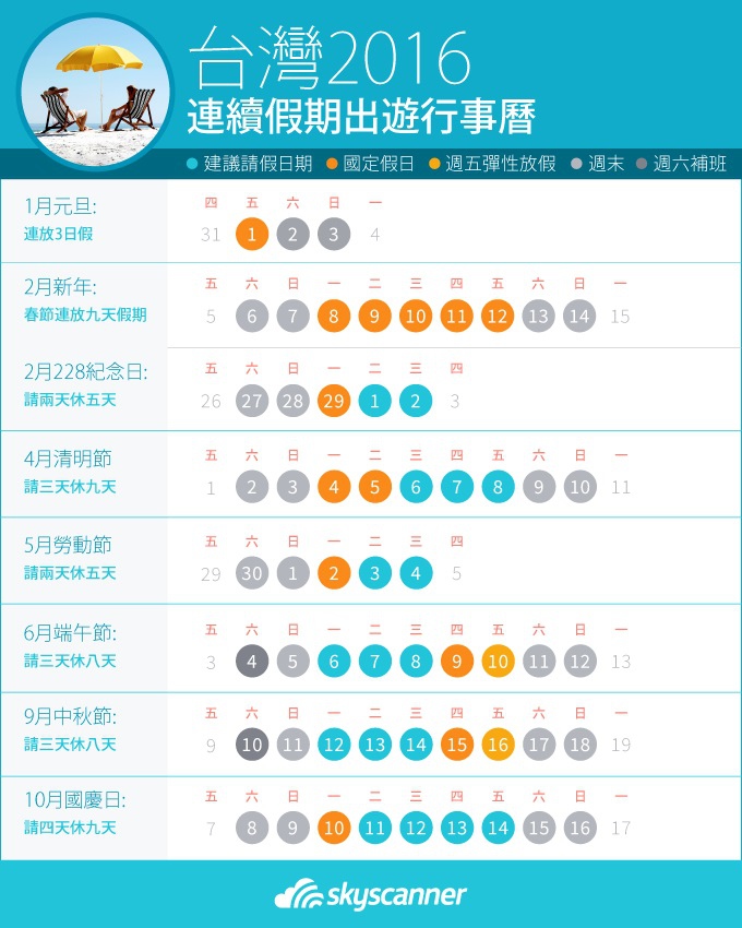 2016年连假怎么玩？达人请假旅游攻略